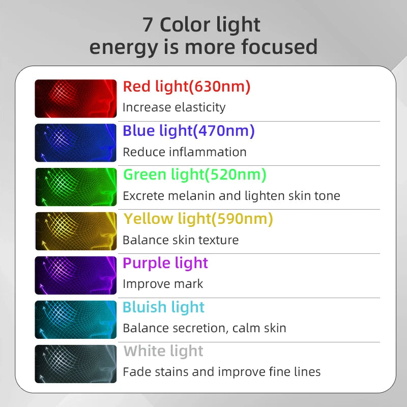 Máscara Facial de Silicone para Terapia de Luz LED 7 Cores WonderNest