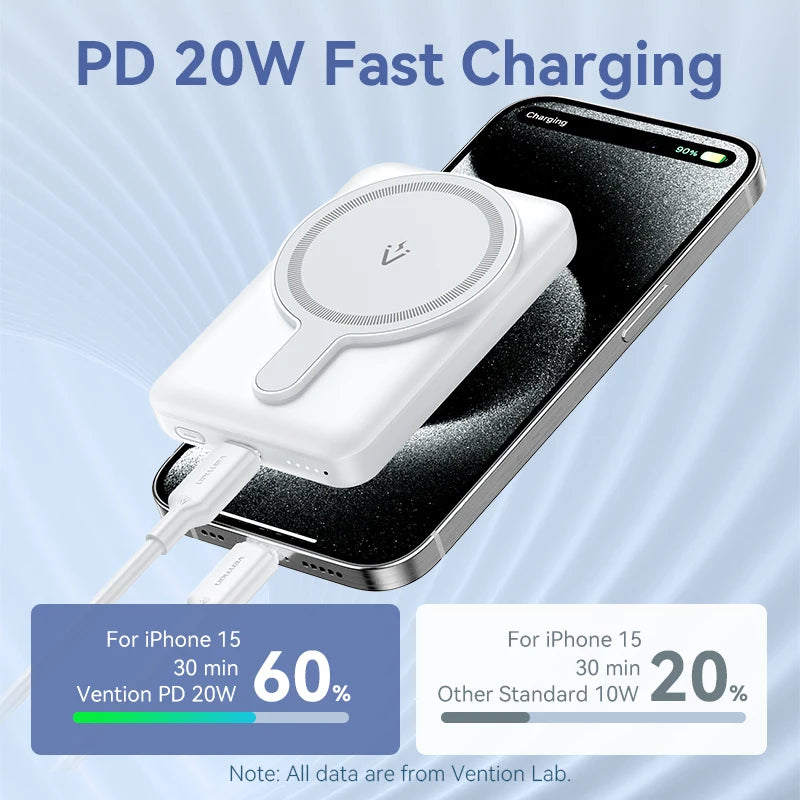 Power Bank 5000mAh MagSafe 20W Fast Charge Mini Portable