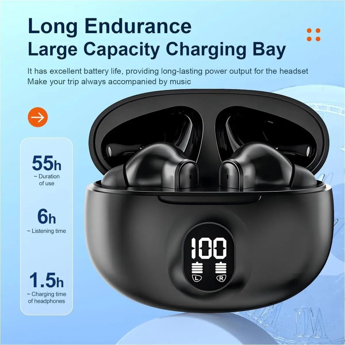 Fone de ouvido sem fio UYUXIO BT5.4, 48H de duração, display LED, com HiFi estéreo, IP7 à prova d'água, fones de ouvido com cancelamento de ruído