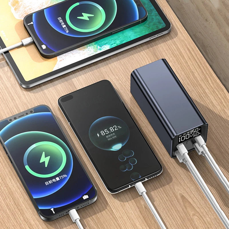 Power Bank 20000mAh 65W Fast Charging Portable Type-C