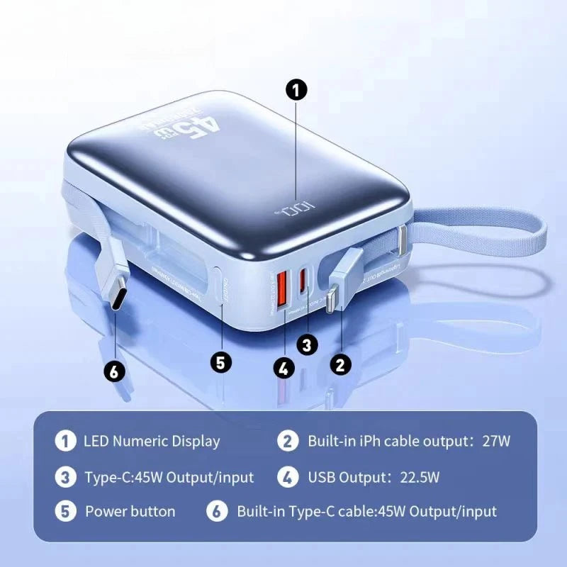 Portable Power Bank 45W Fast Charging USB-C
