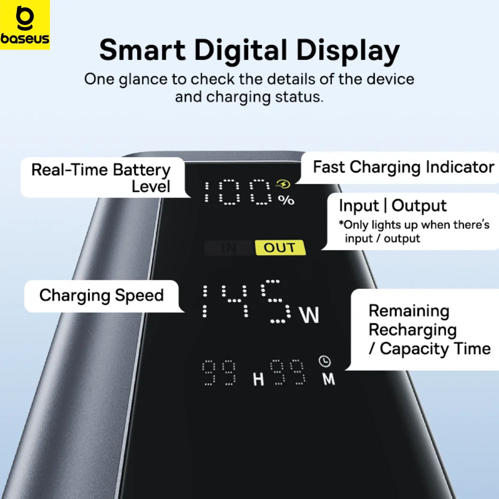 Baseus Power Bank 20800mAh 145W Fast Charging Portable Smart Digital Display