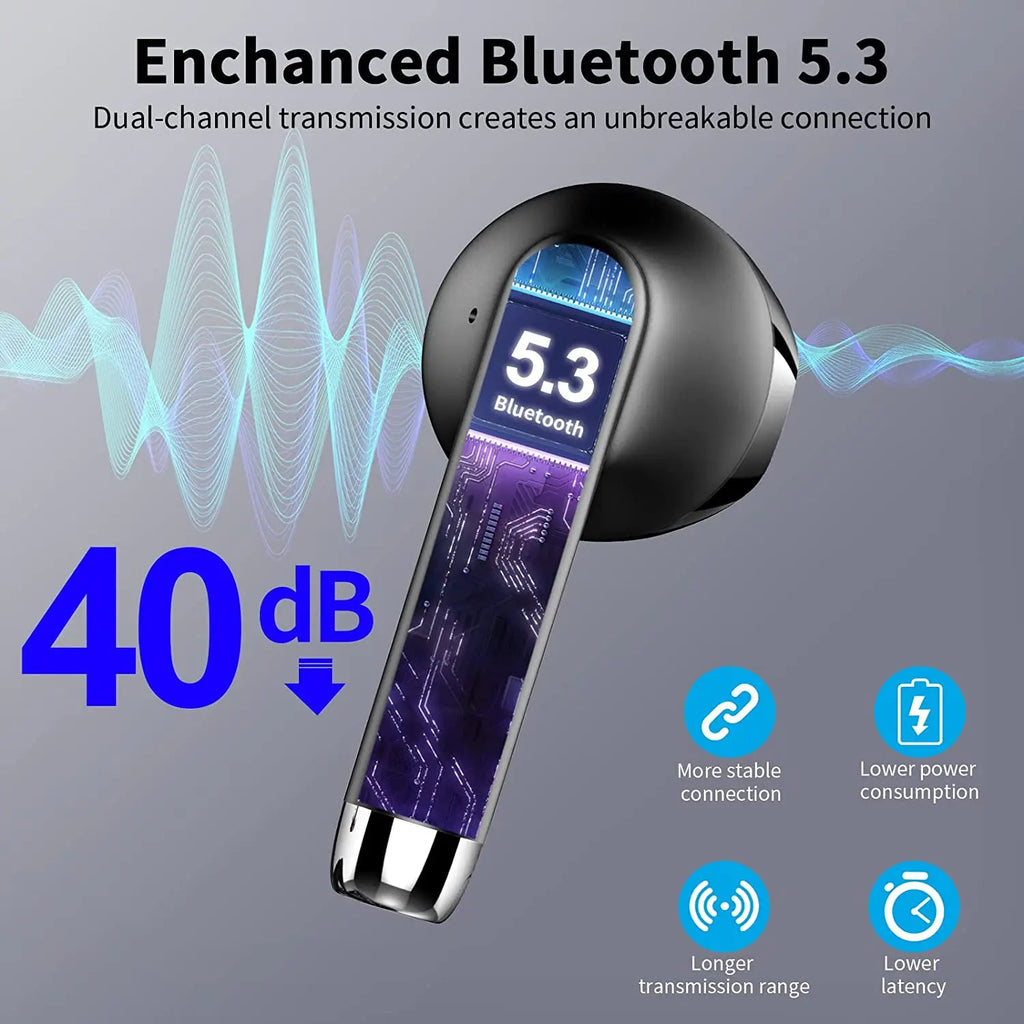 Fones de Ouvido Sem Fio HE050A, Bluetooth 5.3, 4 Microfones ENC com Cancelamento de Ruído, Estojo de Carregamento com Tela LED de 40H, Fones Intra-auriculares à Prova d'Água IP7.