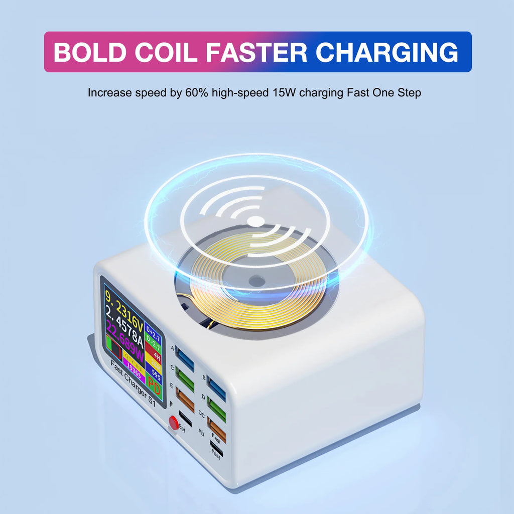 WonderNest USB-C Fast Charger Multifunction MacBook