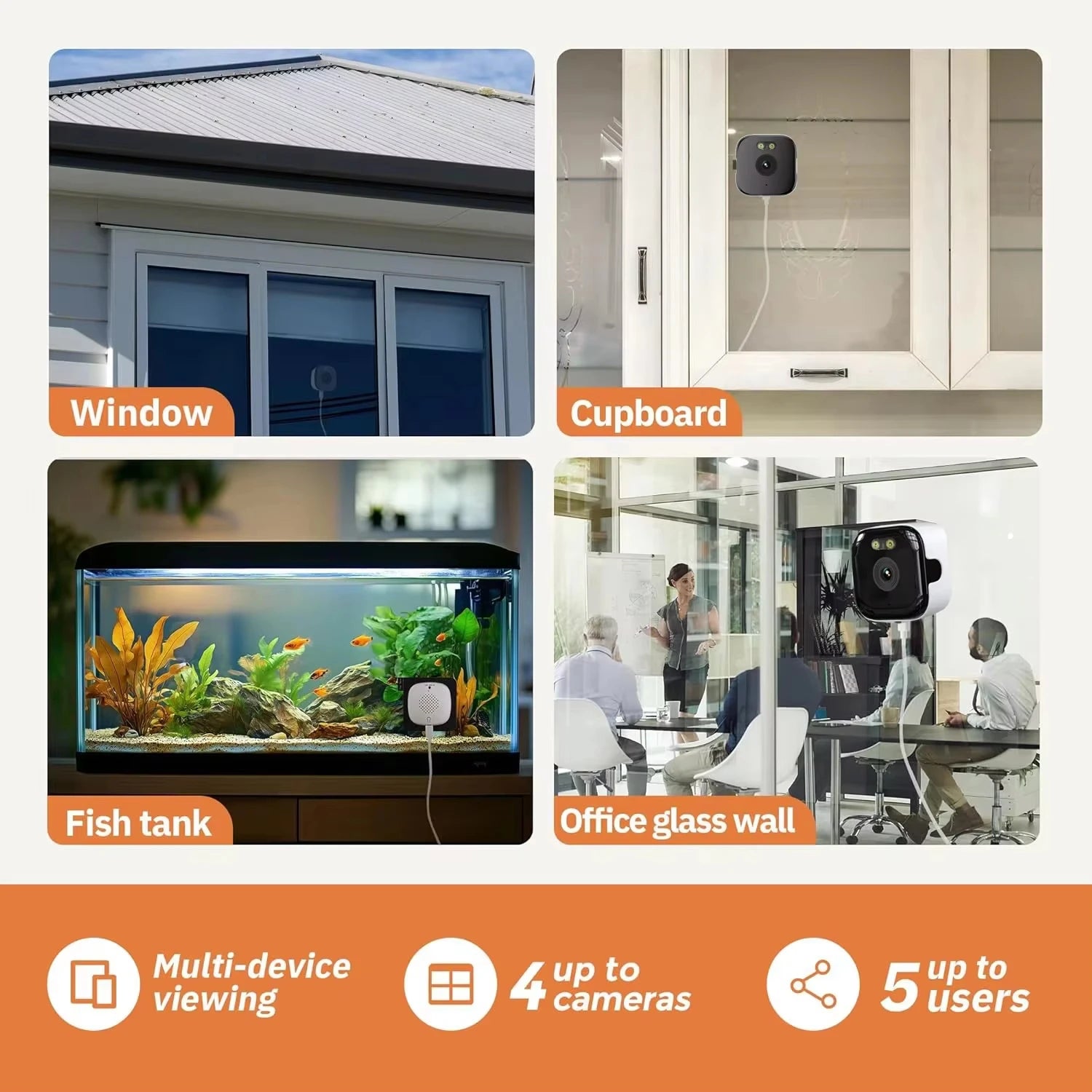 Mini Window Camera - Replaces Outdoor - Cameras 2.4/5GHz WiFi