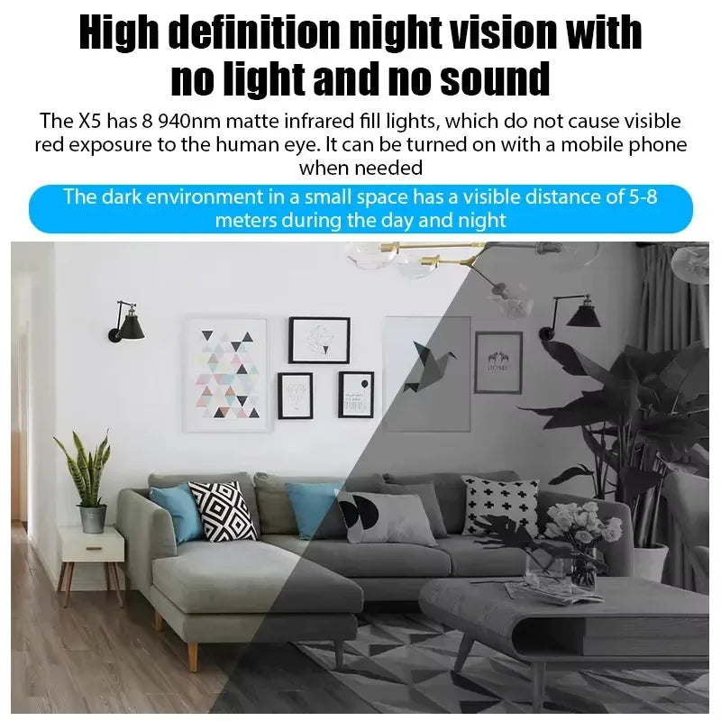 1080P Mini Camera - Wireless Surveillance - Security Video Cam