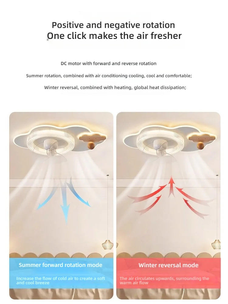 Style A-6Light • Remote Dimming