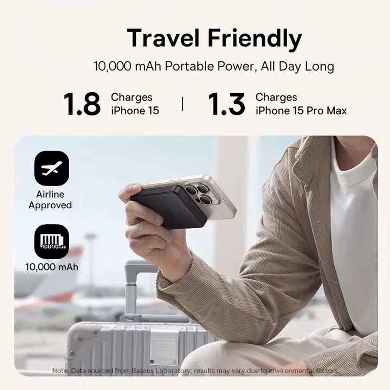 Power Bank Magnético WonderNest 10000mAh para iPhone 11-16
