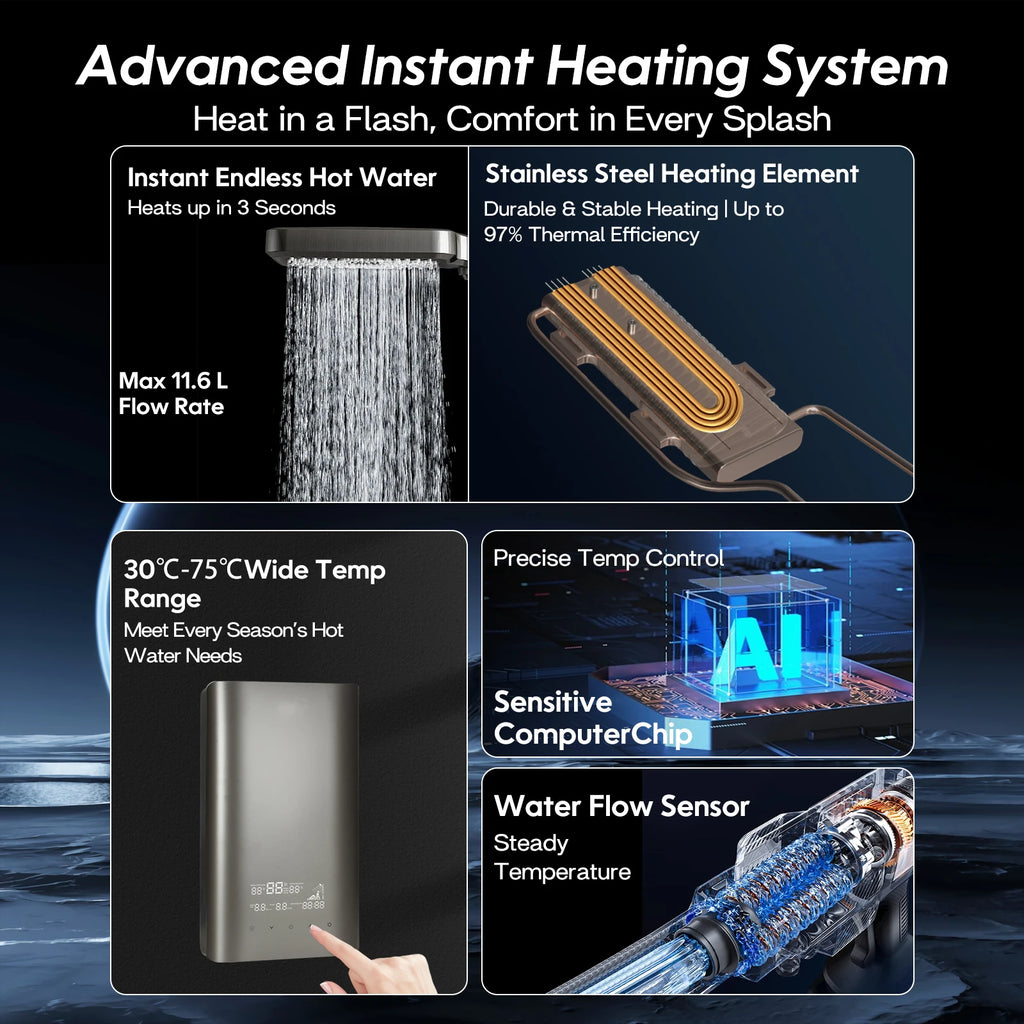 Aquecedor de Água Elétrico Sem Tanque Trifásico 380V 24KW para Casa Toda, Água Quente Instantânea, Grande Fluxo, Aquecimento Rápido, Temperatura Constante