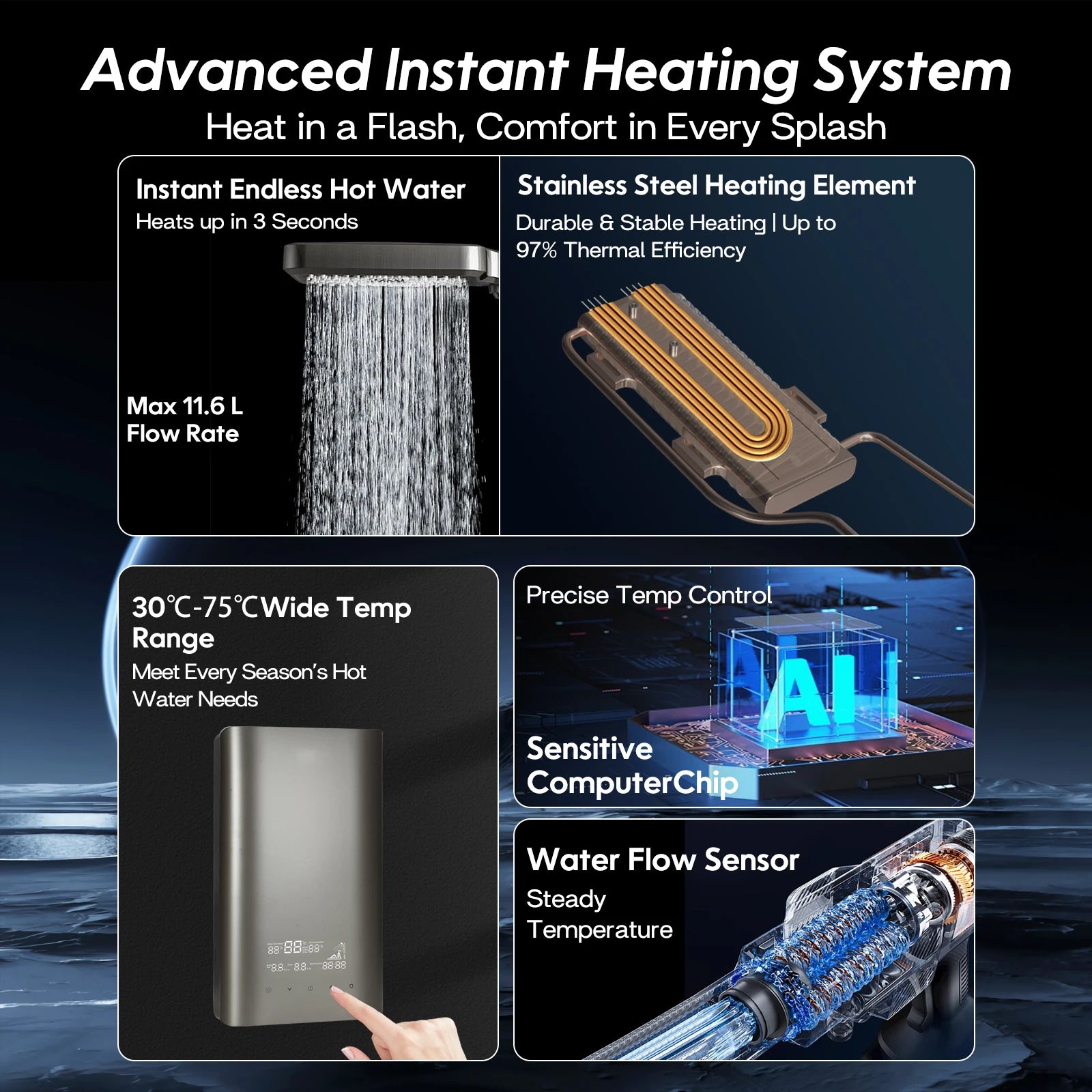 380V 24KW 3 Phase Tankless Electric Water Heater Whole House Instant Hot Water Large Flow Fast Heating Constant Temperature