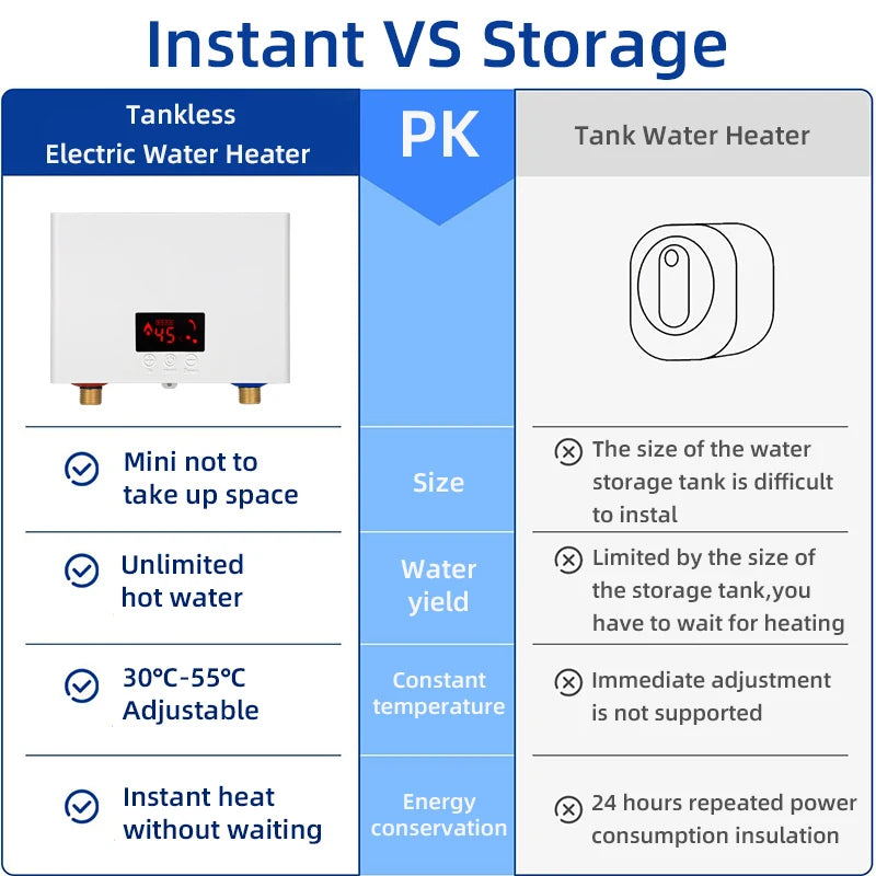 5500W/3000W Instant Water Heater Wall-Mounted Electric Water Heaters for Bathroom Hot Water Shower and Home Kitchen Heating 220V