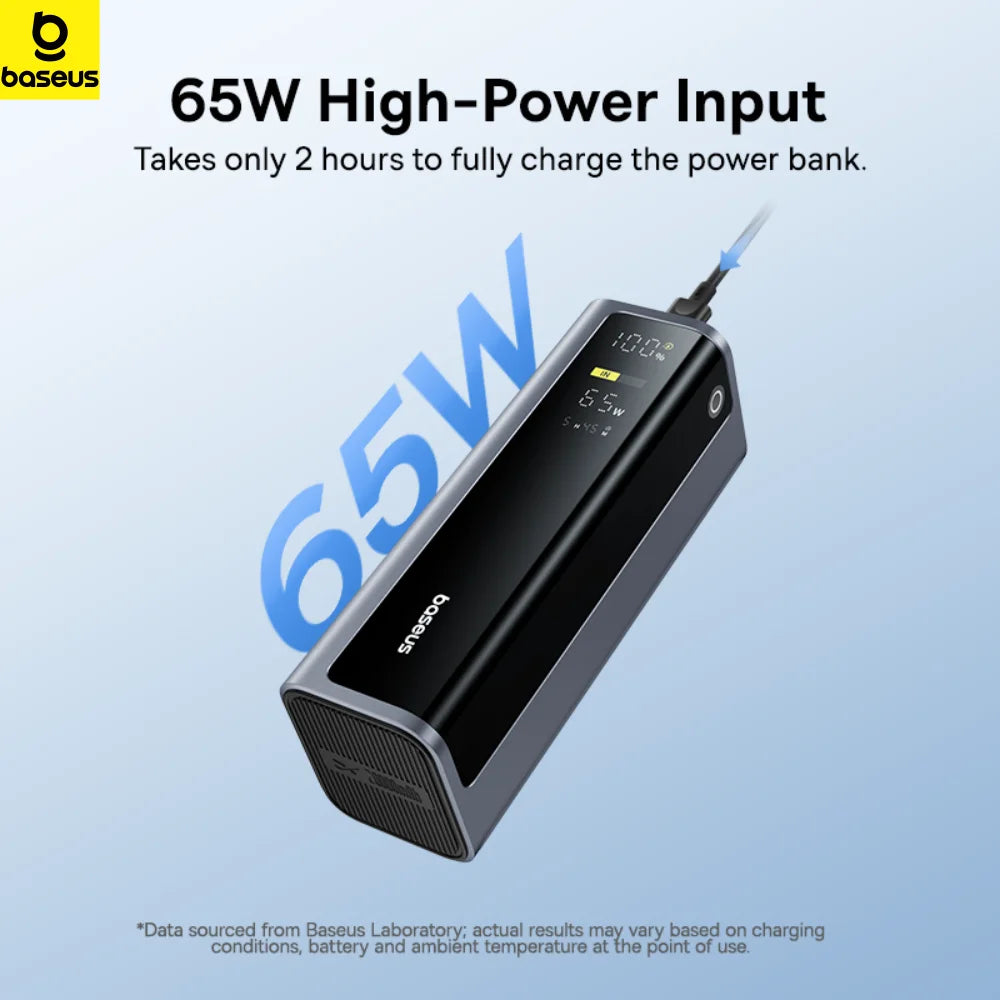 Baseus Power Bank 20800mAh 145W Fast Charging Portable Smart Digital Display