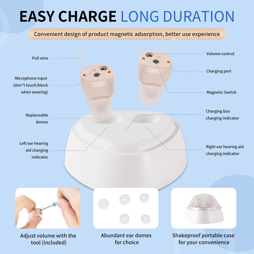 hearing earbuds amplifier, equipped with a USB charging dock, with adjustable volume, adult use as a hearing earphones aids.
