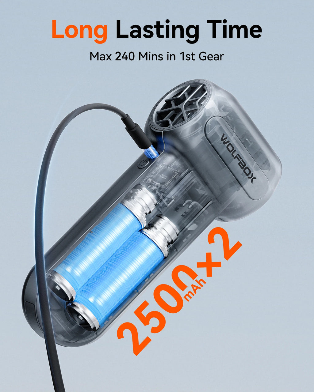 WOLFBOX DF60 Poderoso Espanador de Pó com Ventilador Soprador de Ar Sem Fio Espanador de Ar 110000RPM 3 Velocidades Ajustáveis Ventilador Portátil para Carro/Casa/Exterior
