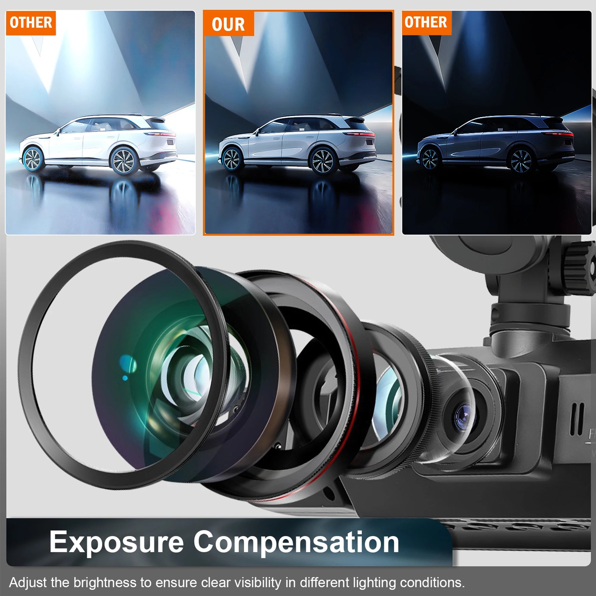 Dashcam for cars - 4 Channel - Black Box WiFi