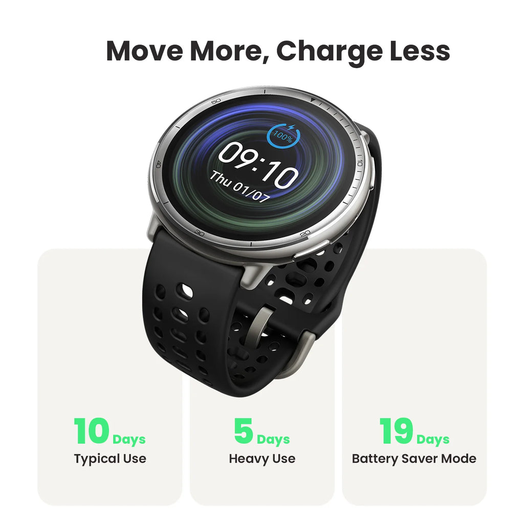 2025 Amazfit Smartwatch