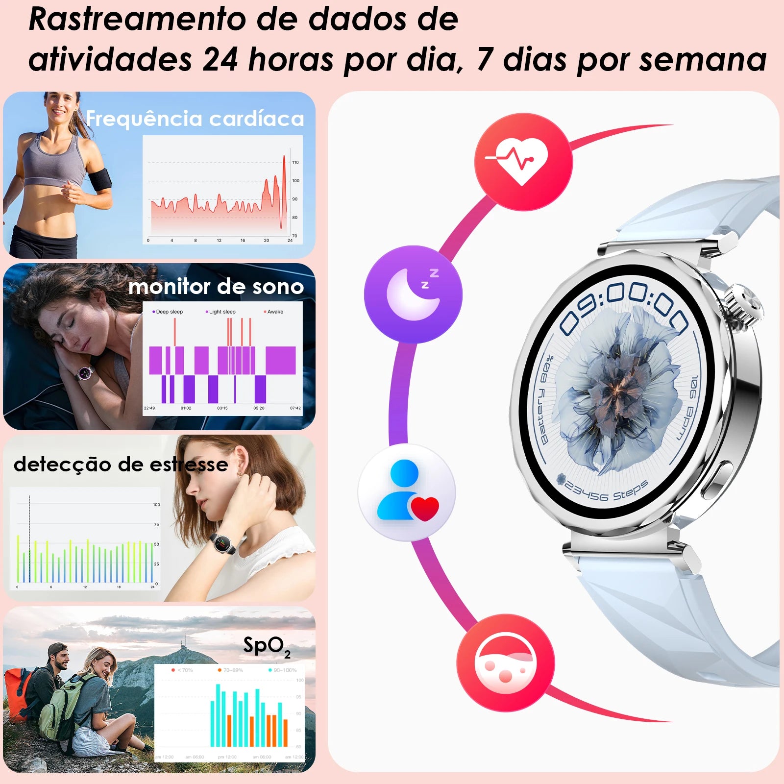 Auraif Ella 4: Smartwatch
