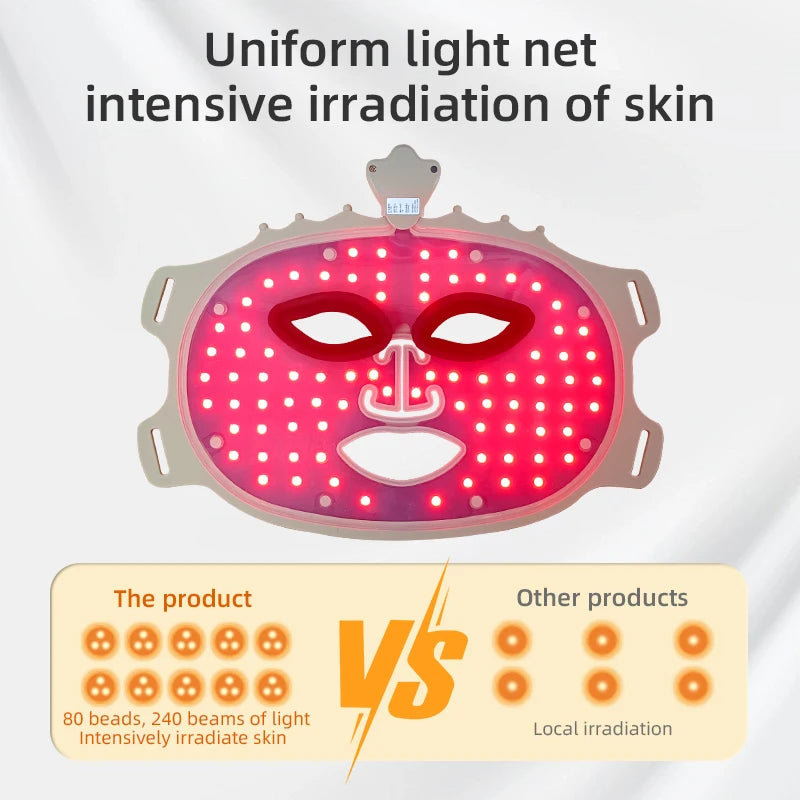 Máscara Facial de Silicone para Terapia de Luz LED 7 Cores WonderNest