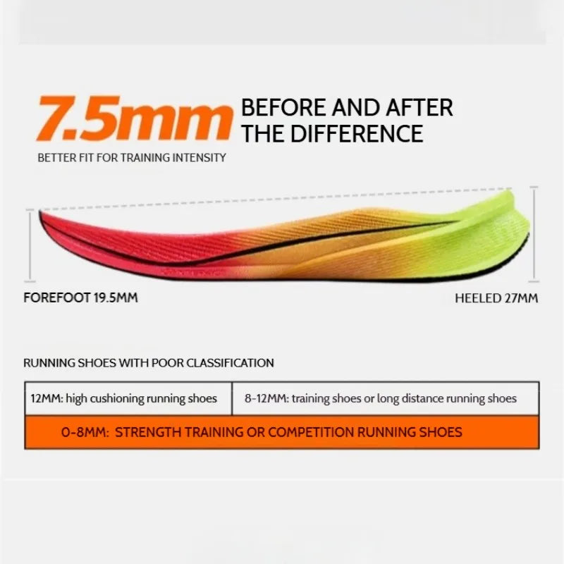 Tênis de Corrida Masculino Xtep 2000km 3.0 2025 Primavera Leve Amortecido Resistente ao Desgaste Treino Jogging 875119110032