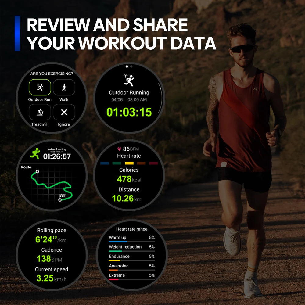 [2024 World Premiere] Smartwatch