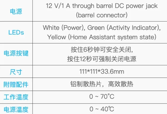 Home Assistant Green Smart Home Gateway Server Box