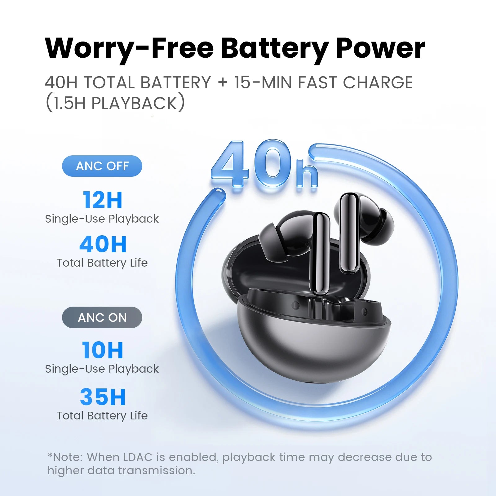 Fones de ouvido sem fio HAYLOU Flowbuds N55 ANC adaptativo de 54dB Bluetooth 6.0 Áudio LDAC Hi-Res 6 microfones para chamadas HD Reprodução de 40H IPX5