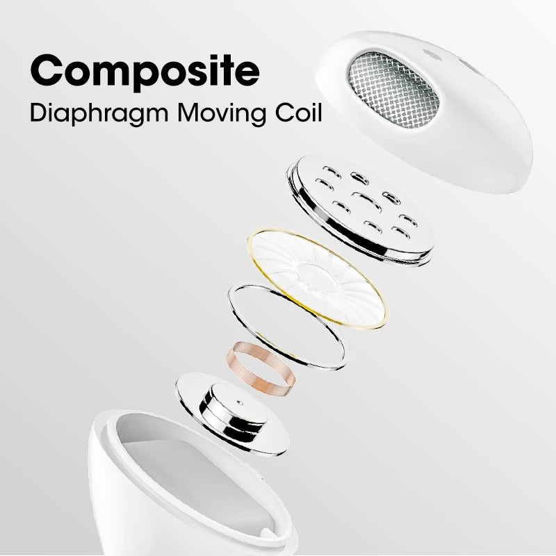 # i4 Wireless Bluetooth 5.0 Earphone TWS Headphones Sport Headset HD Mic with touch Control Earbuds for Smartphone