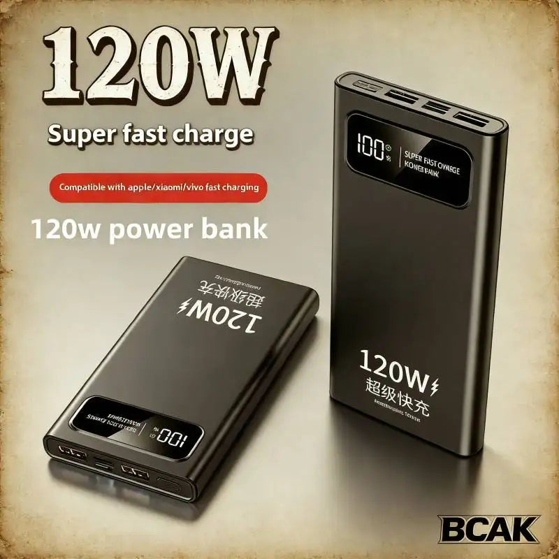 Power Bank 20000mAh 120W Super Fast Charging Portable Large Capacity