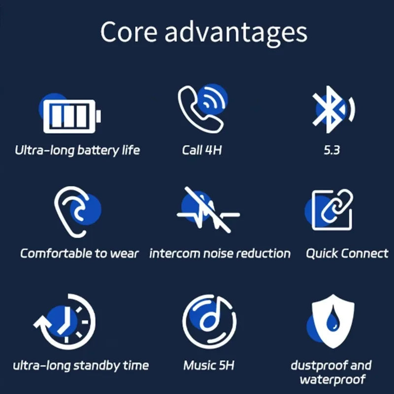Fones de Ouvido com Tradução - 144 Idiomas e Sotaques, Fones de Ouvido Sem Fio em Tempo Real com Estojo de Carregamento Tipo C, Ideal para Viagem
