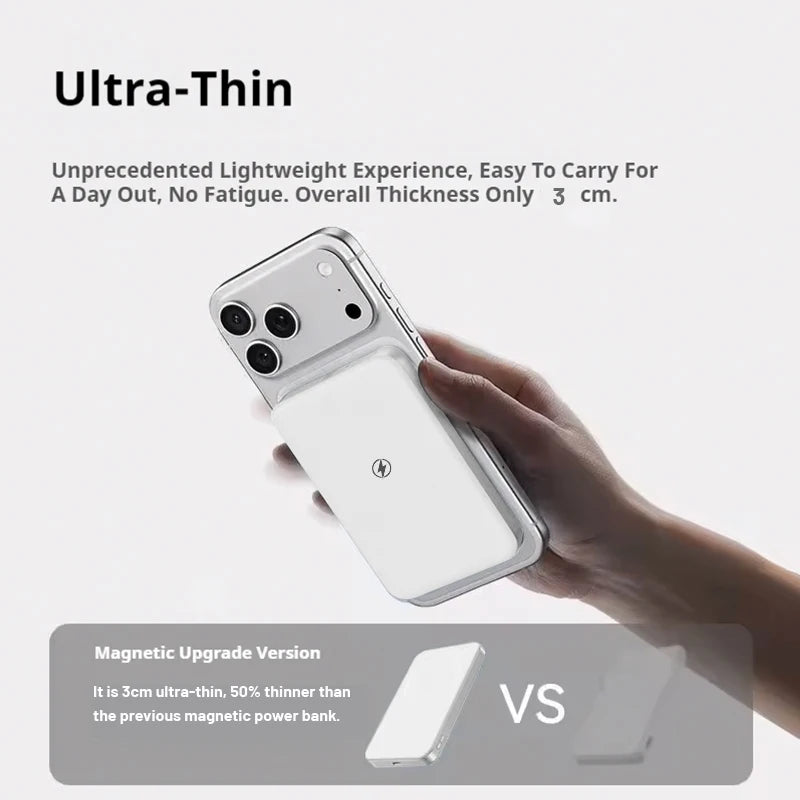 Power Bank Magnético WonderNest 10000mAh para iPhone 11-16