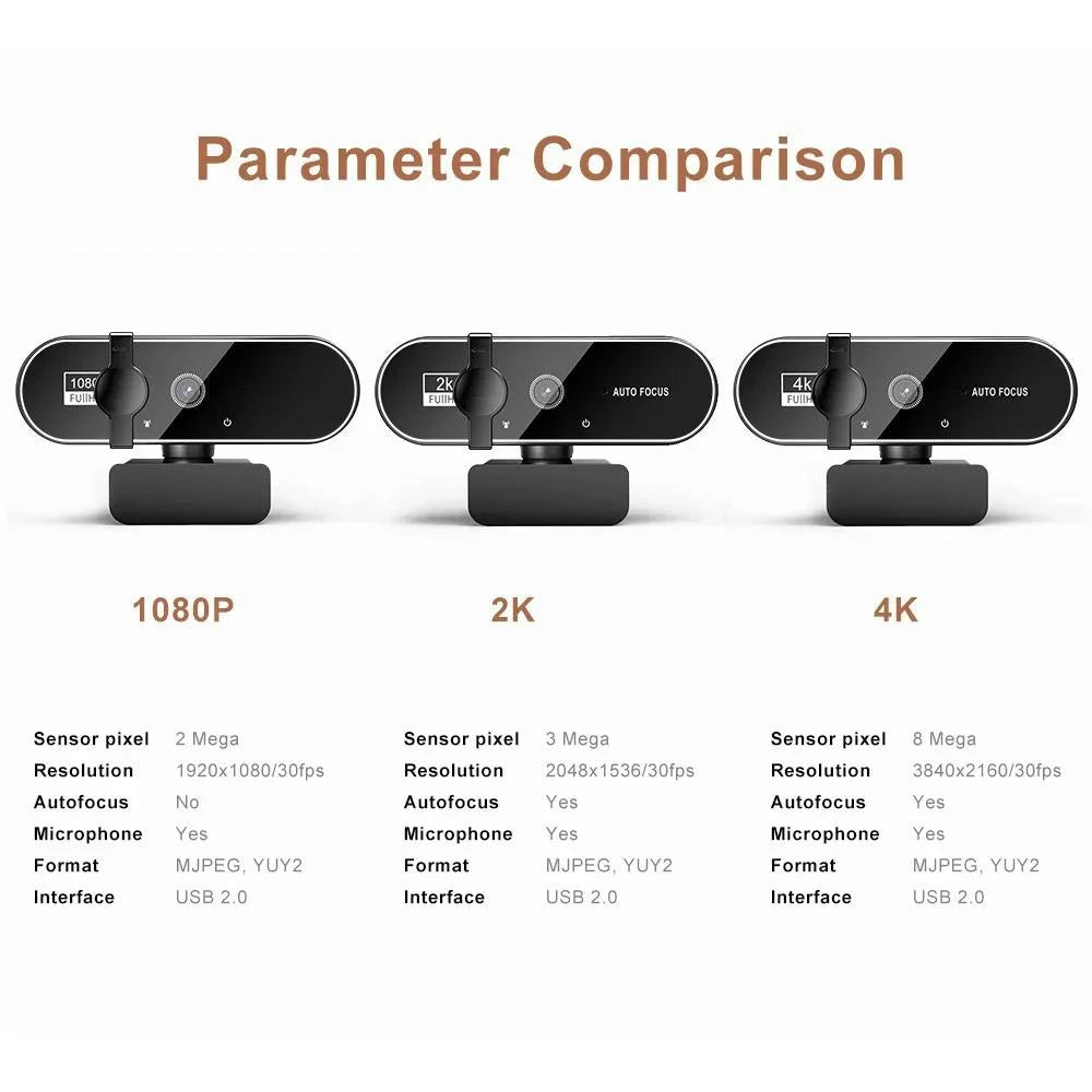 4K Webcam Video - Camera 2K - Autofocus Streaming Web