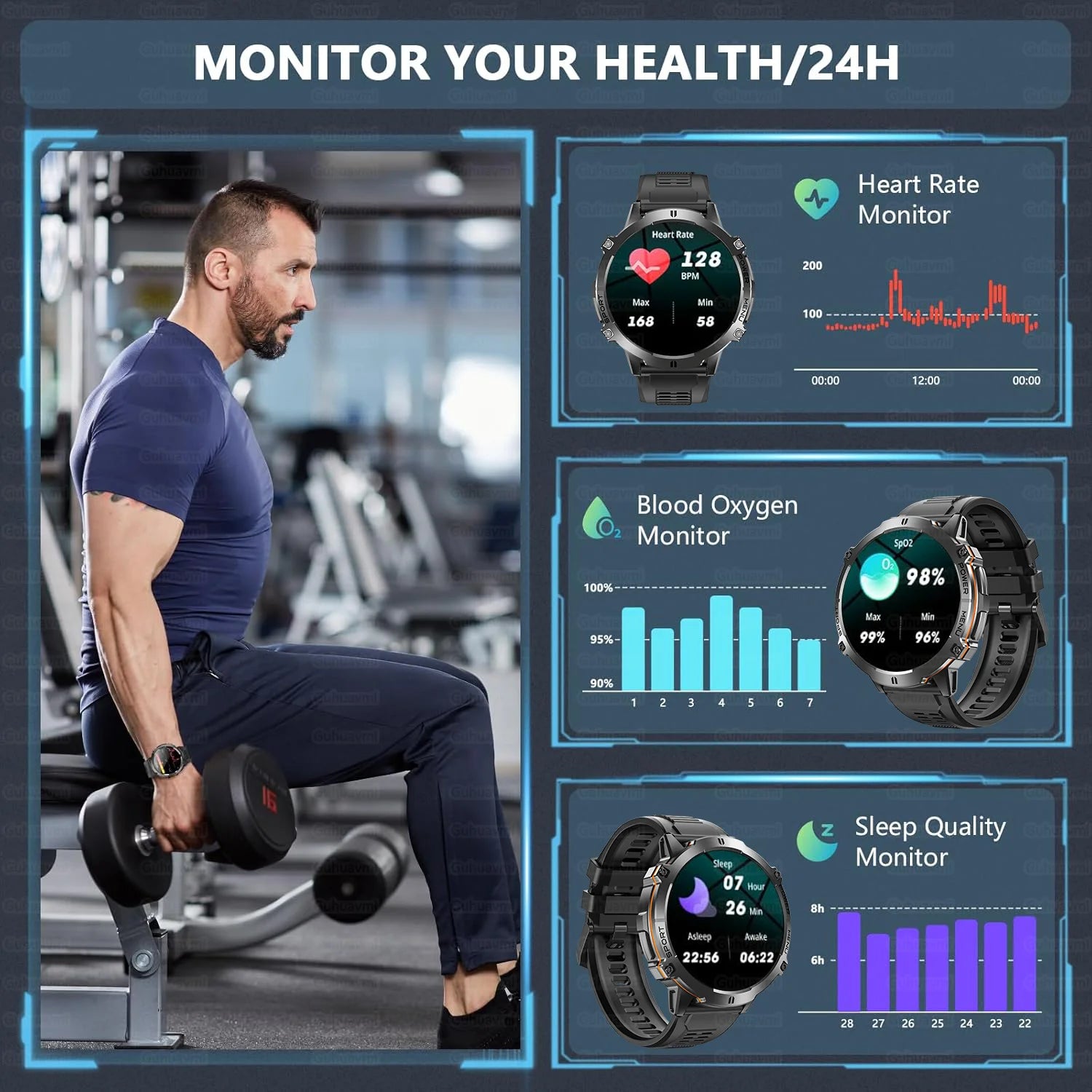 Amazfit T-Rex 3 Military GPS 1000mAh AMOLED 10ATM Swim