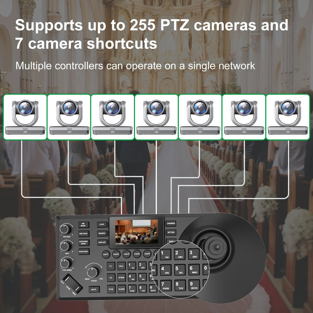Daipu control PTZ - camera controller - PTZ joystick 4D