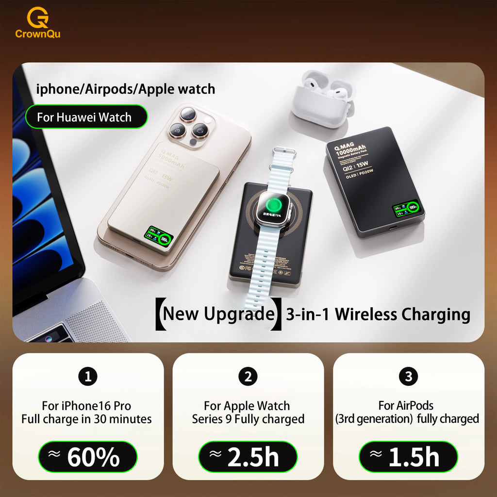 Power Bank Magnético 10000mAh Carregamento Rápido Sem Fio Portátil