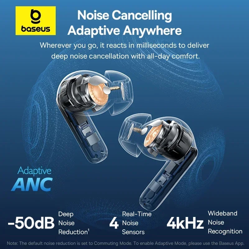 Baseus Fones de ouvido ANC EP10 Pro Sem Fio Bluetooth 6.0 Fones de Ouvido 50dB Adaptativos em Tempo Real 6 Microfones Hi-Res LDAC IP55 Fones de ouvido